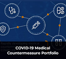 COVID-19 Medical Countermeasure Portfolio