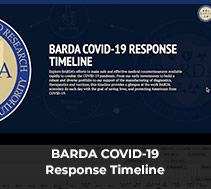 BARDA COVID-19 Response Timeline