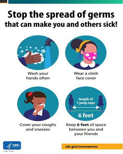 Stop the spread of germs that can make you and others sick!