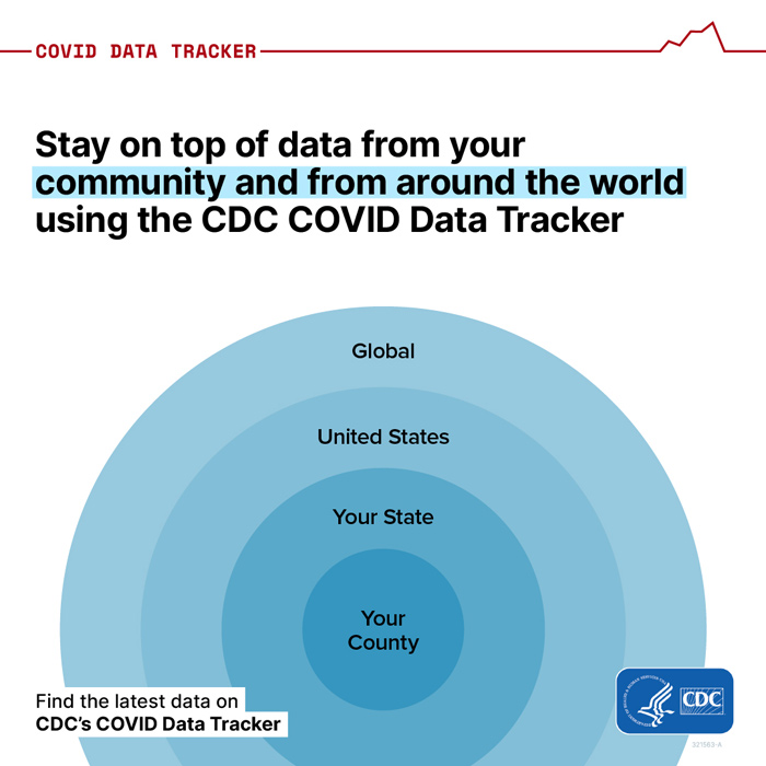 Stay on top of data from your community and from around the world using the CDC COVID Data Tracker