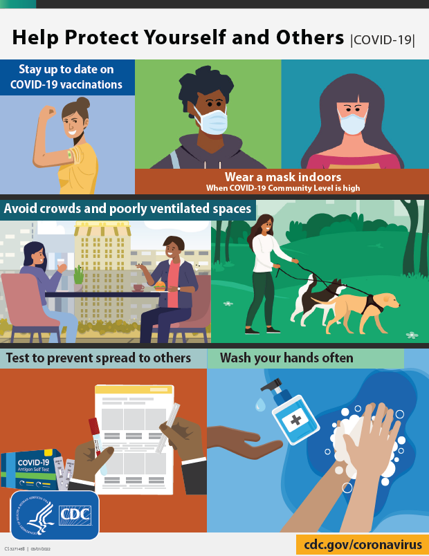 Help Protect Yourself and Others from COVID-19