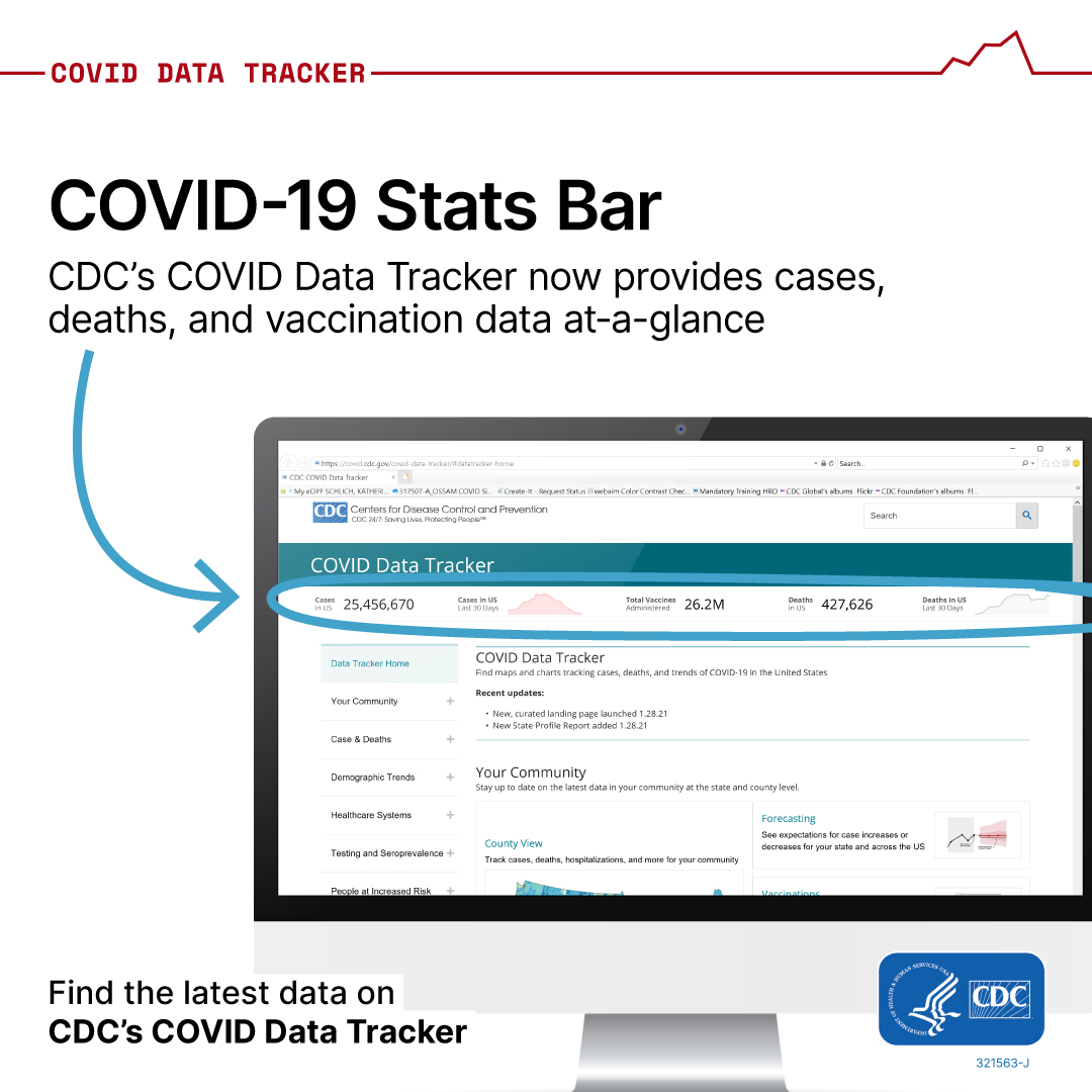 Image shows COVID Data Tracker Stats Bar which provides cases, deaths, and vaccinations data at-a-glance.