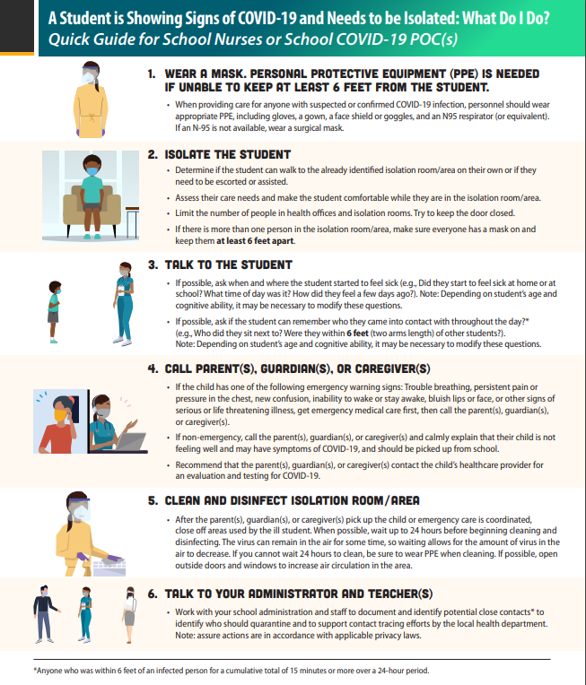 infographic: A Student is Showing Signs of COVID-19 and Needs to be Isolated: What Do I Do? Quick Guide for School Nurses or School COVID-19 POC(s)