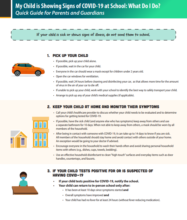 infographic: My Child is Showing Signs of COVID-19 at School: What Do I Do? Quick Guide for Parents and Guardians