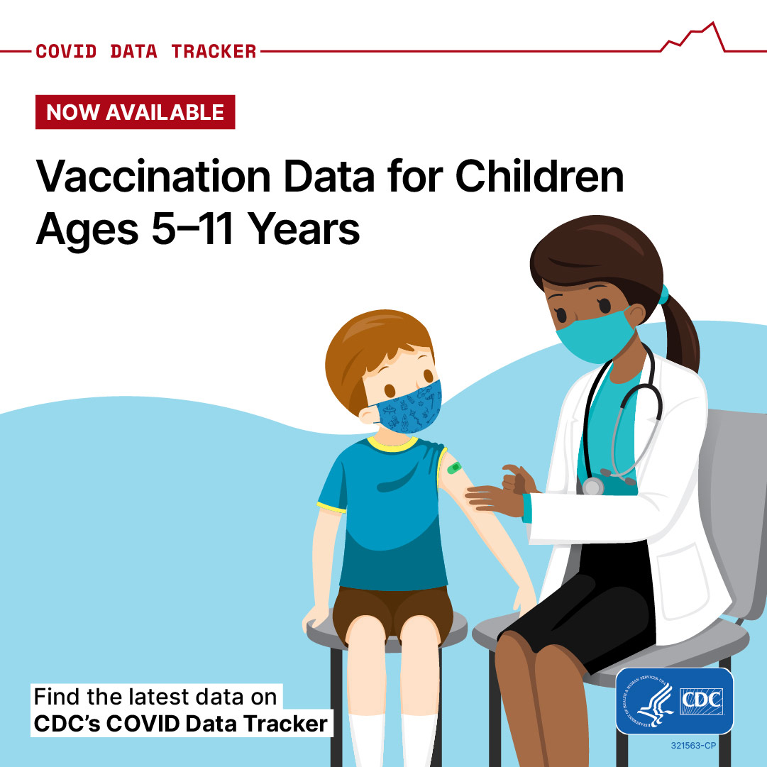 COVID Data Tracker 5-11 Year-Old Vaccination Data Facebook 1080 x 1080