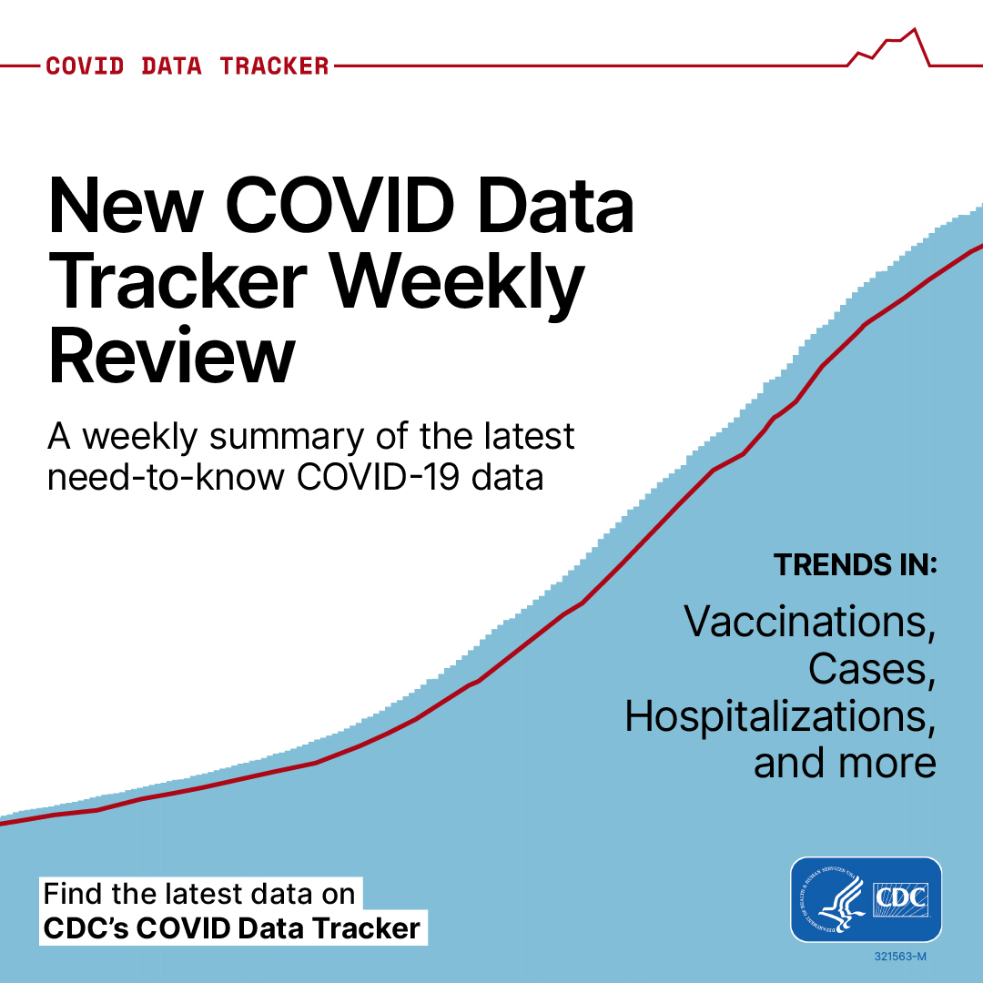 COVID Data Tracker Weekly Report February 12, 2021