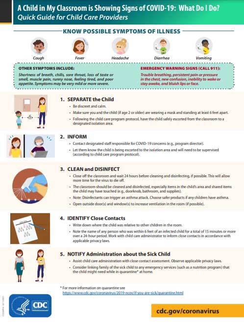 A Child in My Classroom is Showing Signs of COVID-19: What Do I Do? poster image