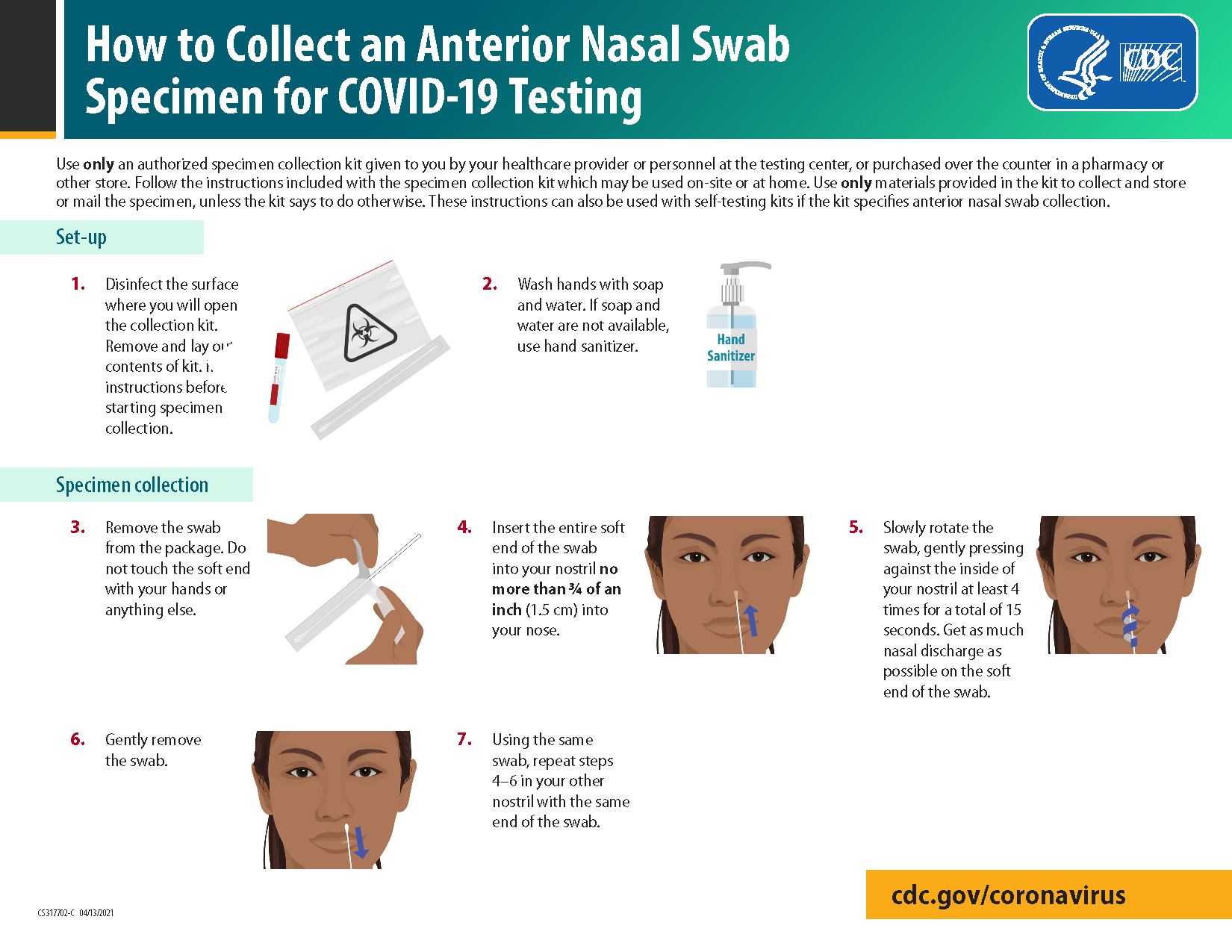 How to Collect An Anterior Nasal Swab Specimen for COVID-19 Testing