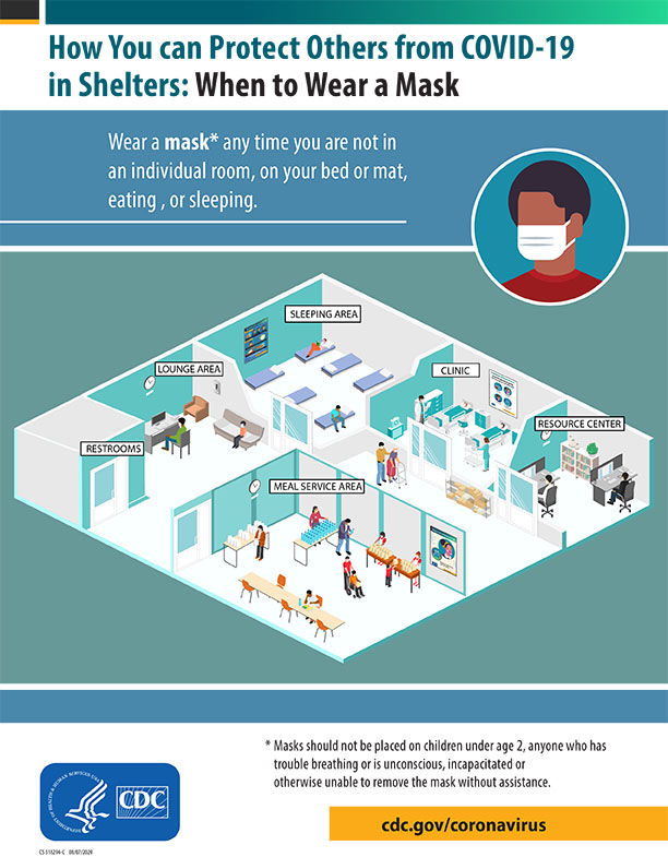 How you can protect others from COVID-19 in shelters: common areas (poster)