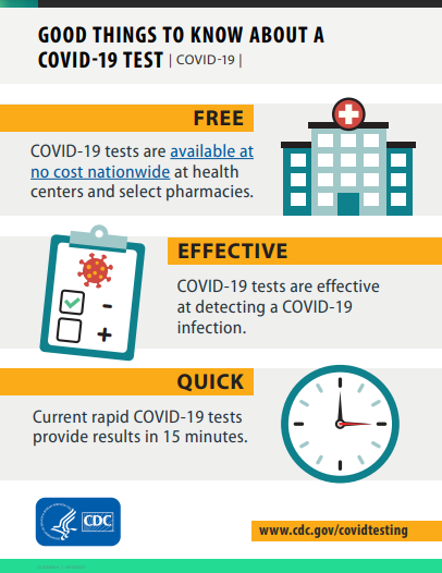 Good Things to Know About A COVID-19 Test