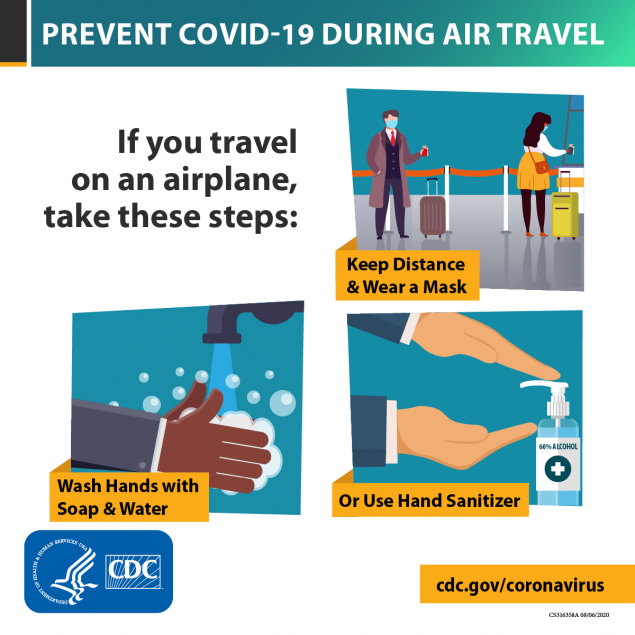 Graphic showing two people keeping their distance and wearing face masks, a person washing their hands, and a person using hand sanitizer. (Facebook)
