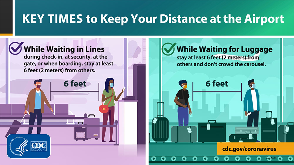 Key Times to Keep your Distance at the Airport