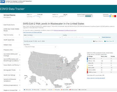 CDC’s COVID Data Tracker screenshot