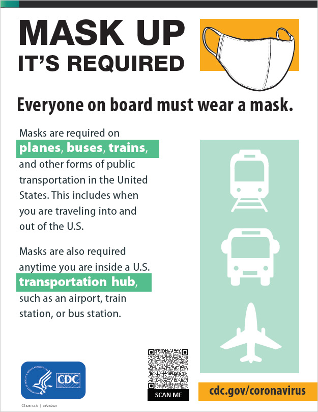 Mask Up It's Required - Poster Thumbnail
