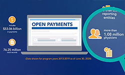CPI Resources_Open Payments
