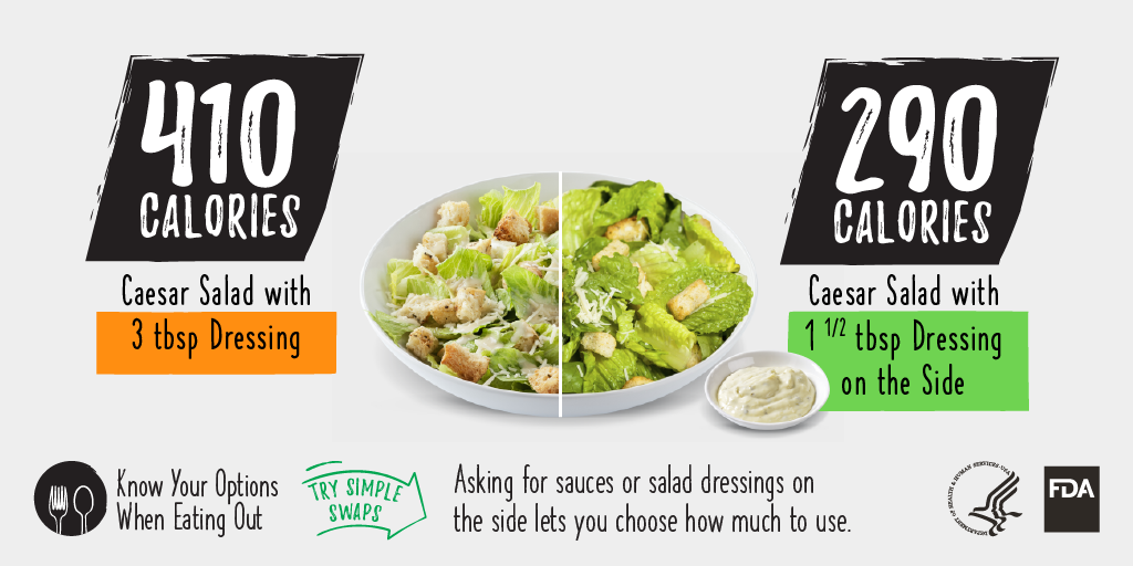 Caesar Salad Dressing Calorie Comparison