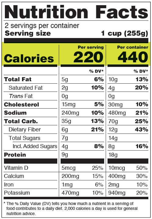Calories on the New Nutrition Facts Label - Dual Column Sample