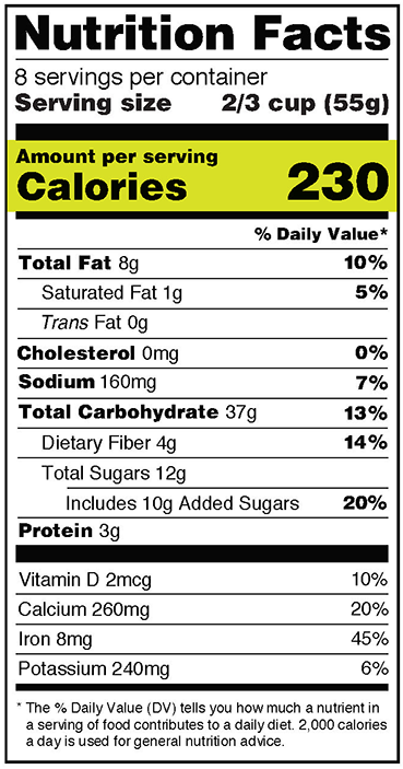 Calories on the New Nutrition Facts Label