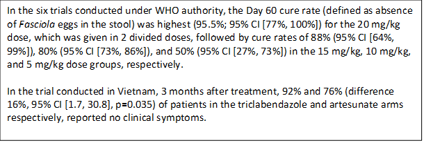 What are the benefits of this drug (results of trials used to assess efficacy)?