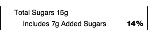 The New Nurition Facts Label: 7g of Added Sugars on an Example Label