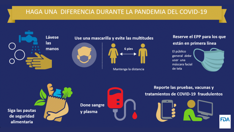 Haga una diferencia durante la pandemia del COVID-19. Distancia social y pararse a 6 pies de distancia, usar cubierta de tela para la cara, lavase las manos con agua y jabón durante al menos 20 segundos, done sangre y plasma, reporte productos para el COVID-19 fraudulentos.