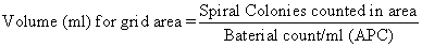 BAM3: Formula for Volume of grid area