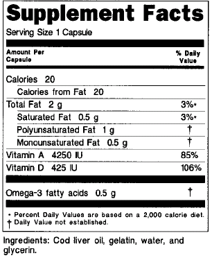 Image of Dietary Supplements Facts Label