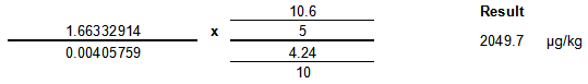 Internal Standard Example Calculation