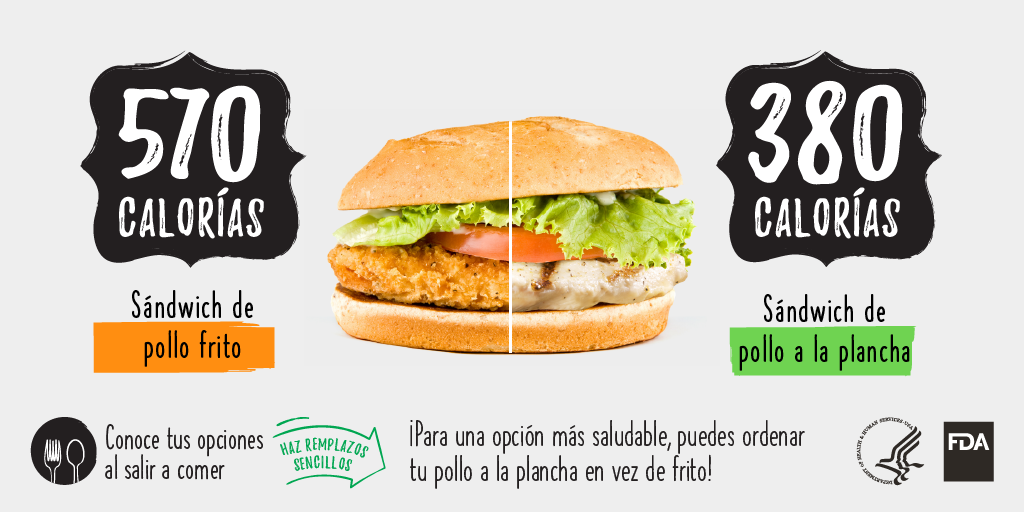 Sandwich de pollo frito y Sandwich de pollo a la plancha