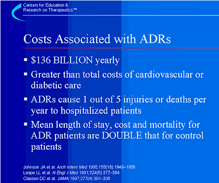 Costs Associated with ADRs