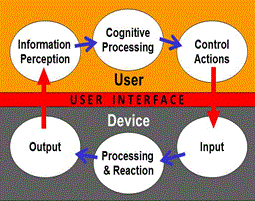 Figure 1, as described in the text.