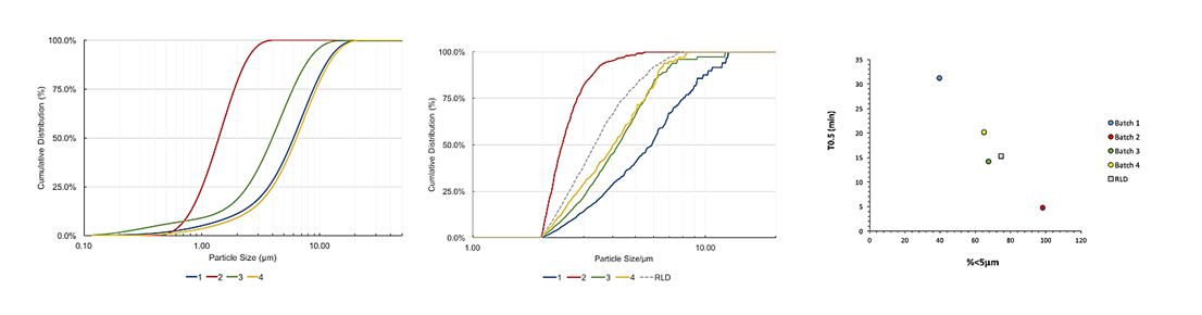 mometasone furoate drug