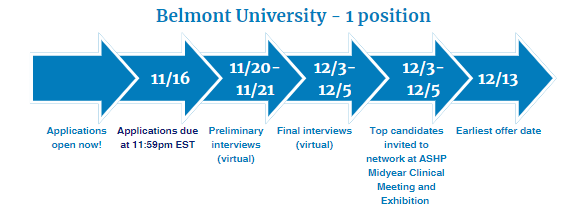 Belmont Fellowship