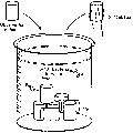 ​Biotesting of packages