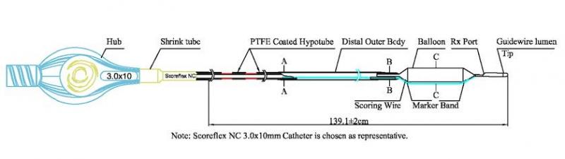 SCOREFLEX NC SCORING PTCA CATHETER – P200041