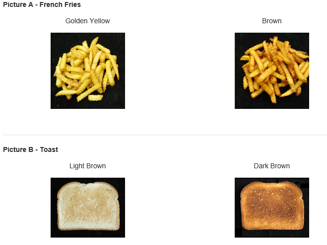 Food Choice and Acrylamide Exposure