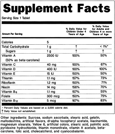 sample Supplement Facts label containing multiple vitamins for children and adults