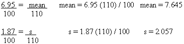 6.95/100=mean/110 mean=6.95(11)/100 mean= 7.645 1.87/10 =s/110 s= 1.87(11)/100 s=2.057