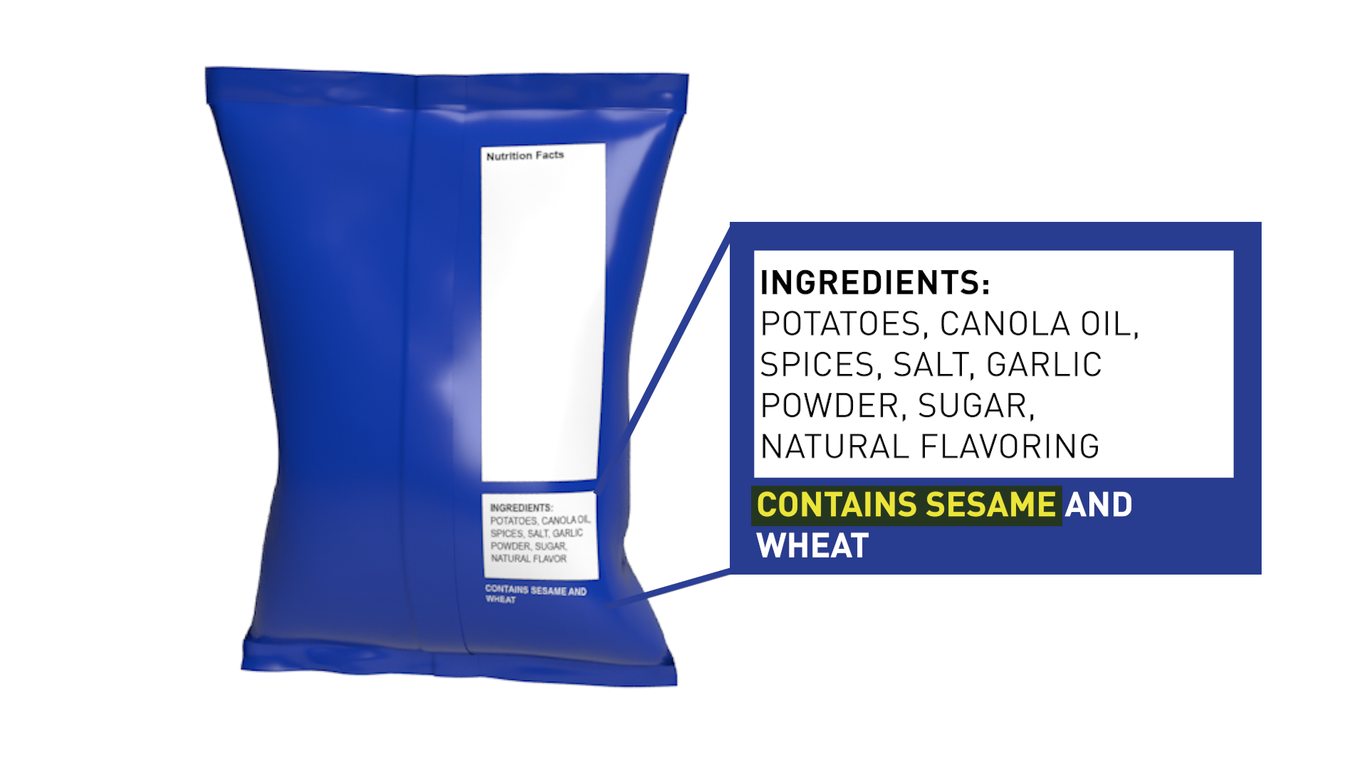 Dark blue bag of chips with close up of ingredients label / contains statement.