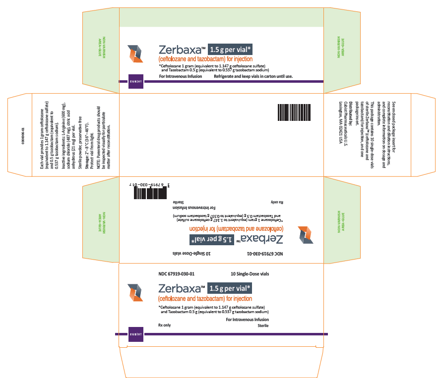 Zerbaxa Carton After