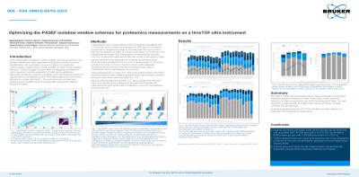 Poster - Optimizing dia-PASEF isolation window schemes for proteomics measurements on a timsTOFultra instrument