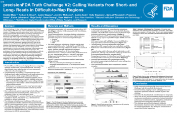 Poster - PrecisionFDA Truth Challenge V2: Using Crowdsourcing to Benchmark Variant Calling Innovation