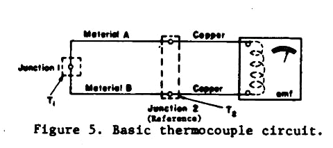 37fig5