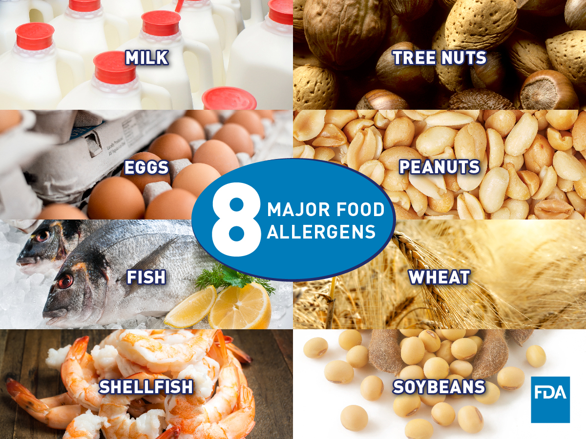 Eight Major Food Allergens
