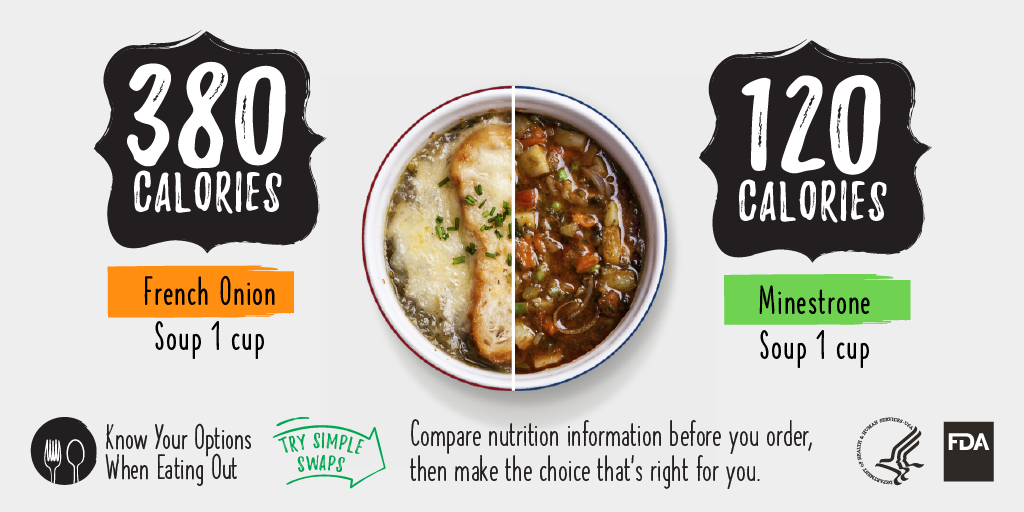 French Onion Soup vs. Minestrone Soup Calorie Comparison