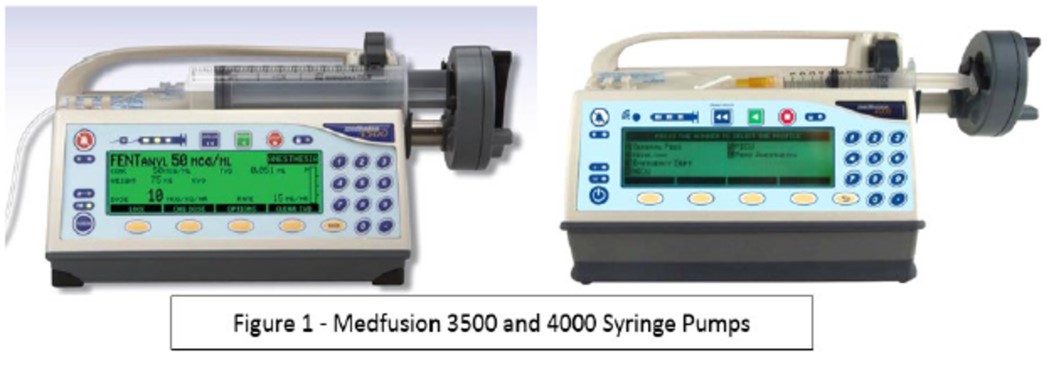 Figure 1. Pictures of the Medfusion 3500 and 4000 Syringe Pumps.