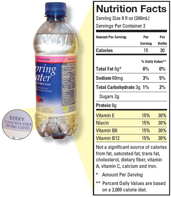 Sample of a Flavored Spring Water Beverage Label