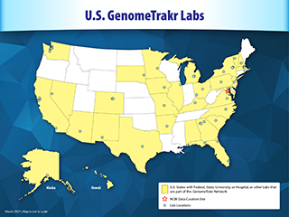 United States map showing states that have GenomeTrakr network labs.  The locations of individual labs are shown with a light blue circle.  There are 54 GenomeTrakr labs located across 32 states.