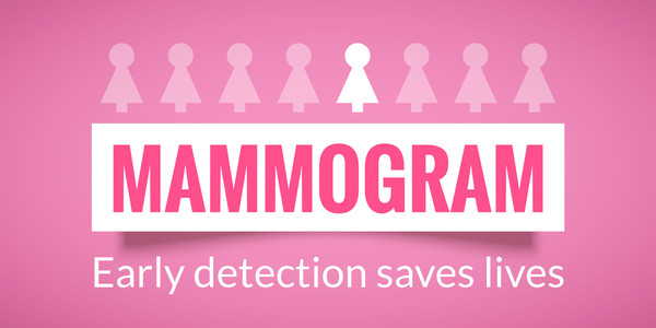Mammogram Detection