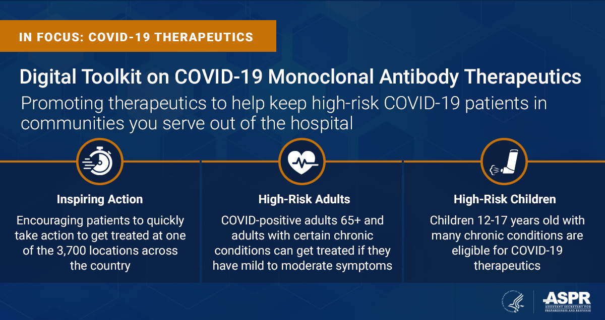 Digital Toolkit on COVID-19 Monoclonal Antibody Therapeutics